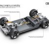 Technik: Audis Elektrostrategie 2020