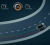 Ein Auto in einer Simulation fährt auf korrigiertem Weg um eine Kurve